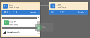 Business flow Dynamics CRM